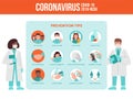 Coronavirus Covid-19 preventions tips